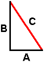 Pythagorean Theorem